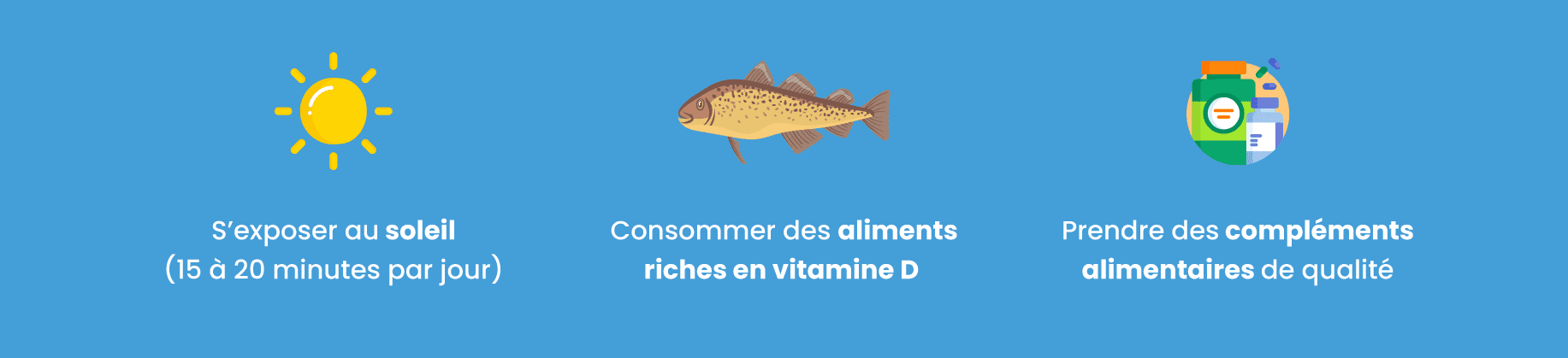 Découvrez les bienfaits de la vitamine D Laboratoire Beauchamp