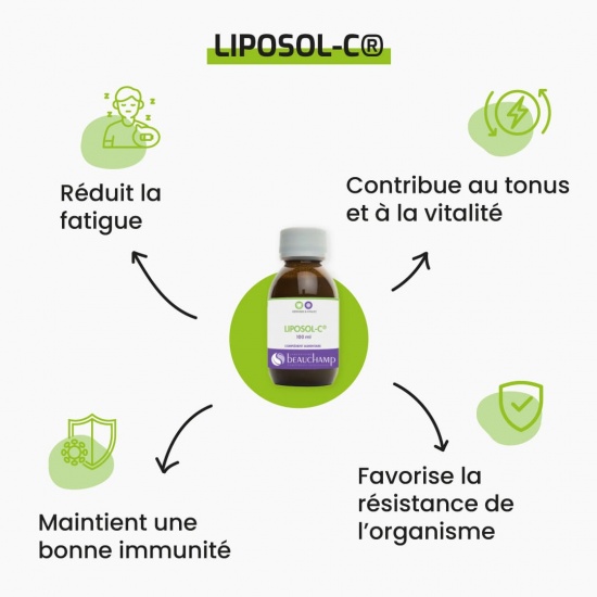 Coffret Vitamine C liposomale 100 ml LIPOSOL-C® (3 + 1 OFFERT)