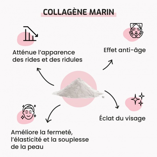 Collagène marin