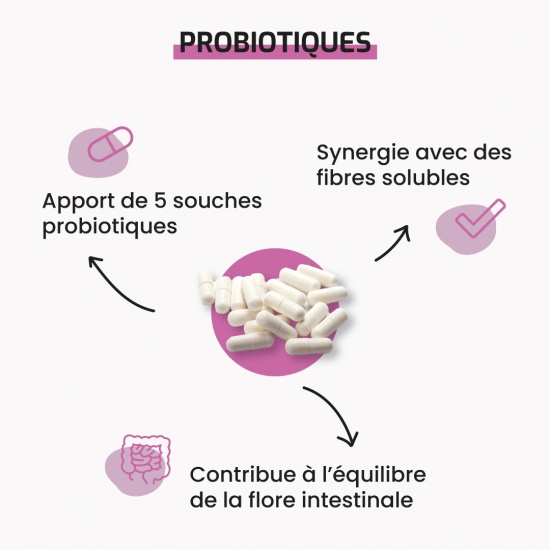 Probiotiques