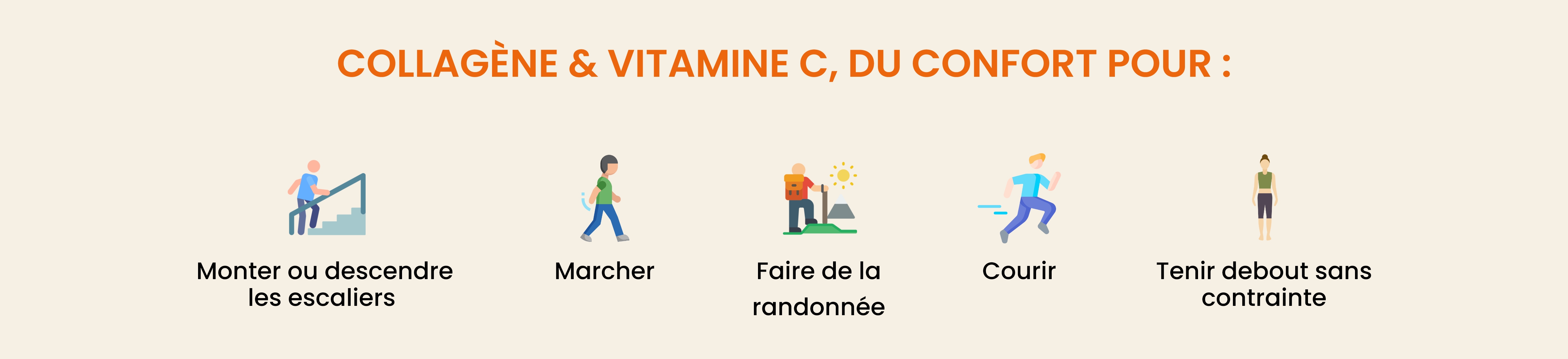 Collagene & Vitamine C